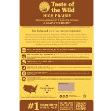 Taste of the Wild High Prairie (Libre de Granos)